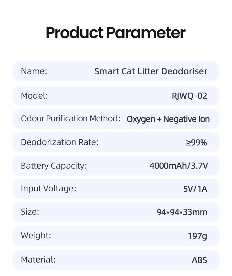 ROJECO Smart Cat Litter Deodorizer 4000mAh Odor Purifier