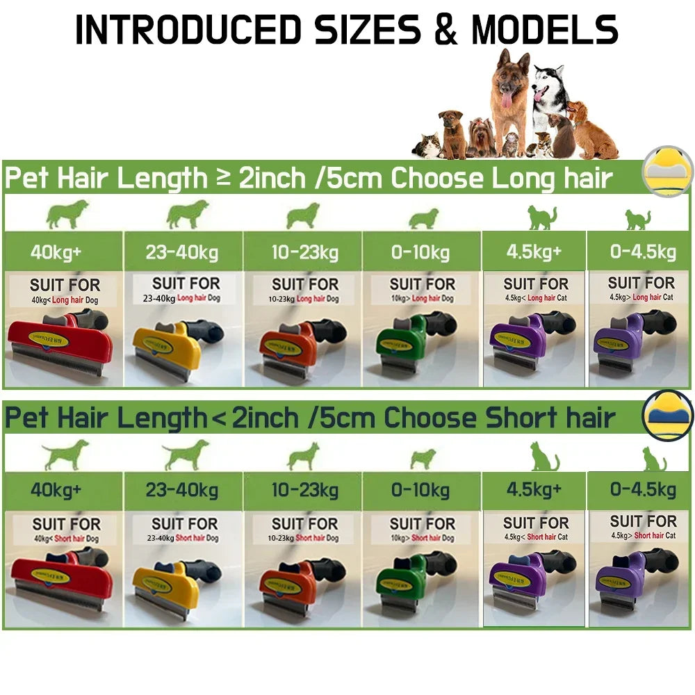 Pet Grooming Massage Comb for Dogs & Cats