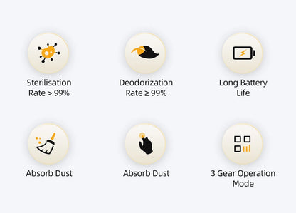 ROJECO Smart Cat Litter Deodorizer 4000mAh Odor Purifier