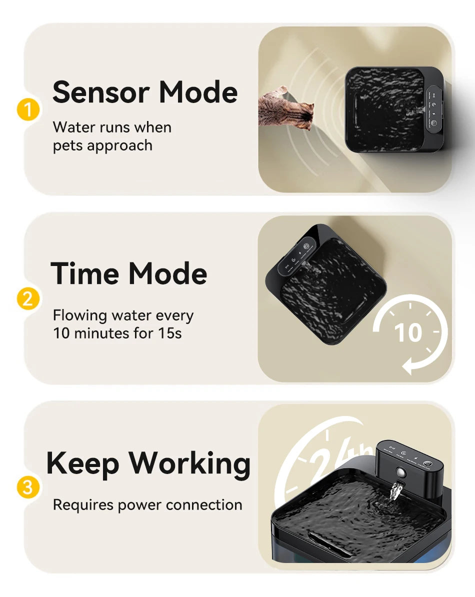 ROJECO Wireless Automatic Cat Water Fountain