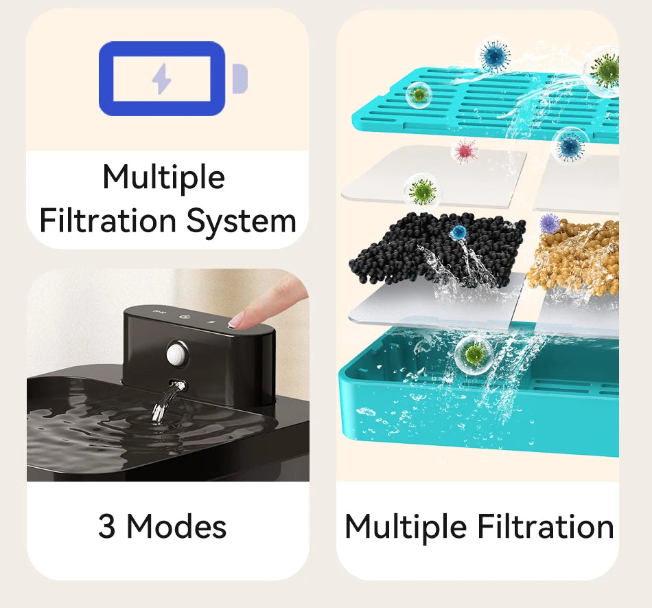 ROJECO Wireless Automatic Cat Water Fountain