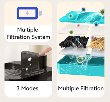 ROJECO Wireless Automatic Cat Water Fountain