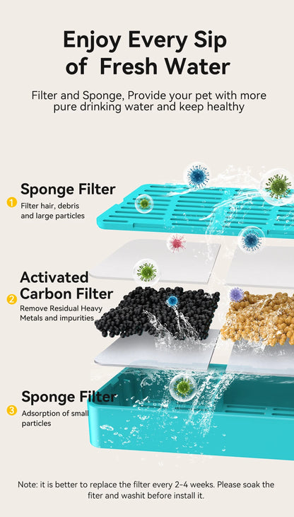 ROJECO Wireless Automatic Cat Water Fountain