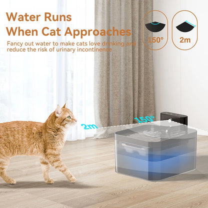 ROJECO Wireless Automatic Cat Water Fountain