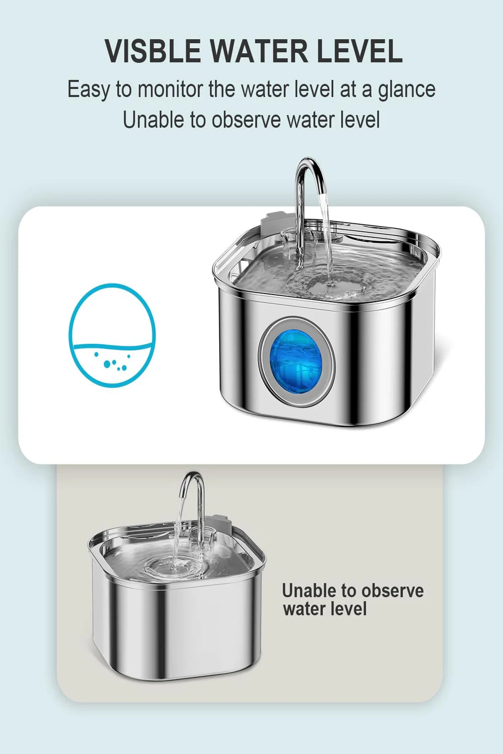 3.2L Stainless Steel Automatic Pet Water Feeder with Visual Window