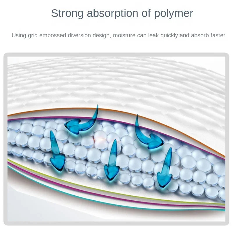 Disposable Puppy Training Pee Pads Quick Dry Multi Size Pack