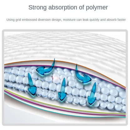 Disposable Puppy Training Pee Pads Quick Dry Multi Size Pack