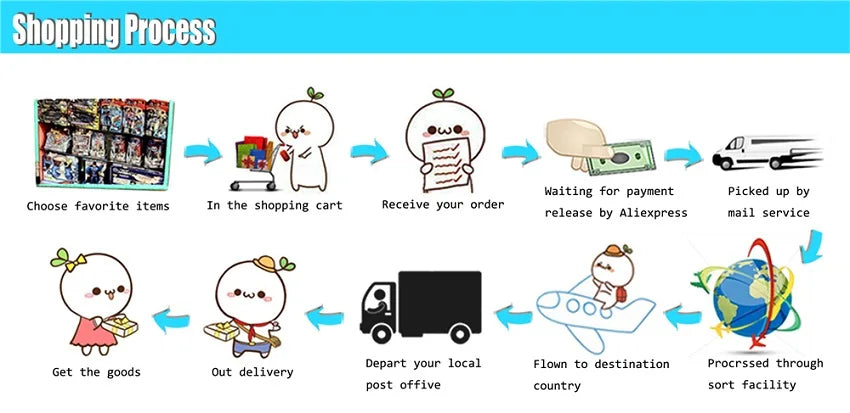 Disposable Puppy Training Pee Pads Quick Dry Multi Size Pack