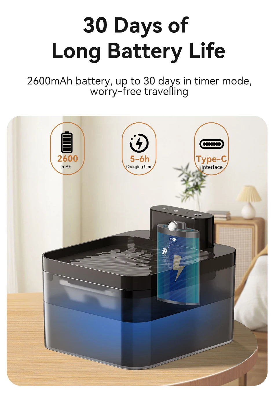 ROJECO Wireless Automatic Cat Water Fountain