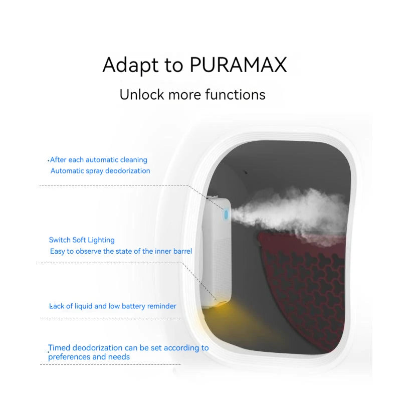 PETKIT PURA MAX Smart Cat Litter Box Odor Eliminator Spray K3 N50