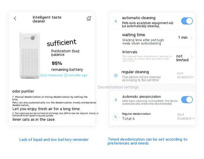 PETKIT PURA MAX Smart Cat Litter Box Odor Eliminator Spray K3 N50