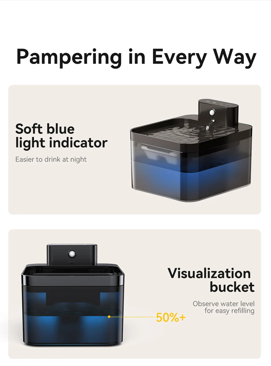 ROJECO Wireless Automatic Cat Water Fountain