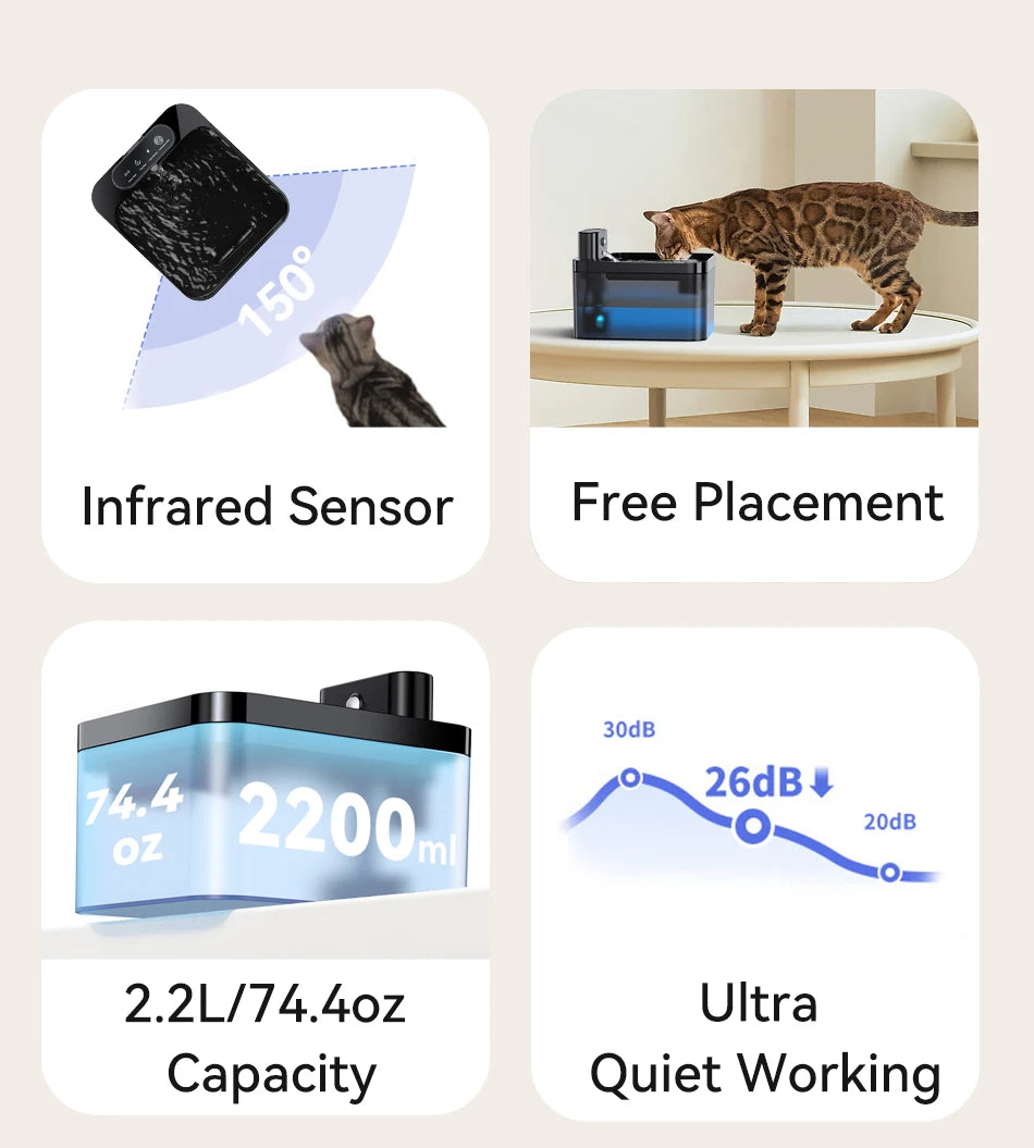 ROJECO Wireless Automatic Cat Water Fountain