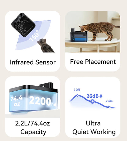 ROJECO Wireless Automatic Cat Water Fountain