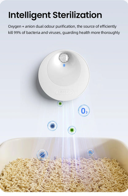 ROJECO Smart Cat Litter Deodorizer 4000mAh Odor Purifier