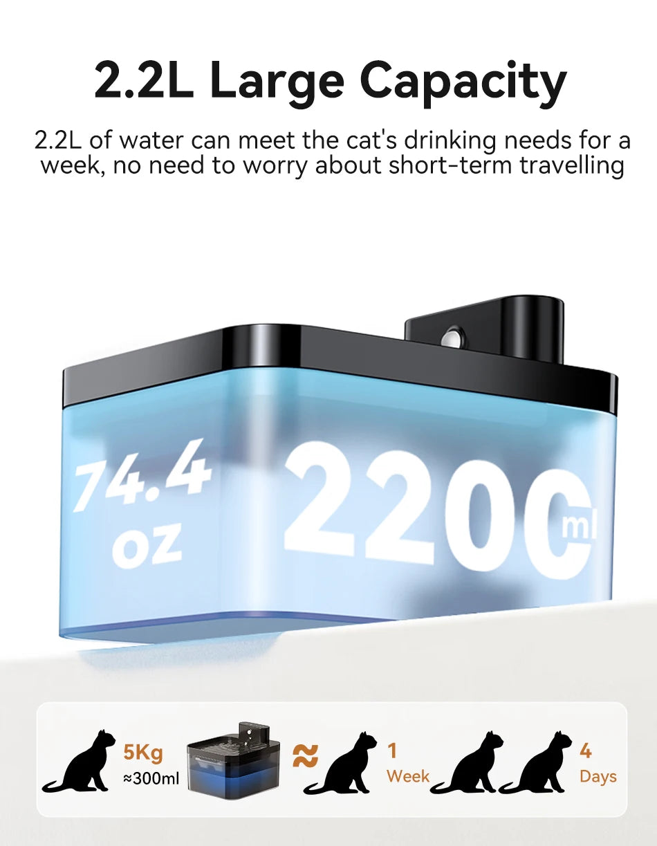 ROJECO Wireless Automatic Cat Water Fountain