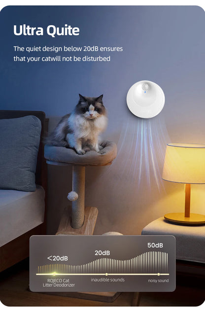 ROJECO Smart Cat Litter Deodorizer 4000mAh Odor Purifier