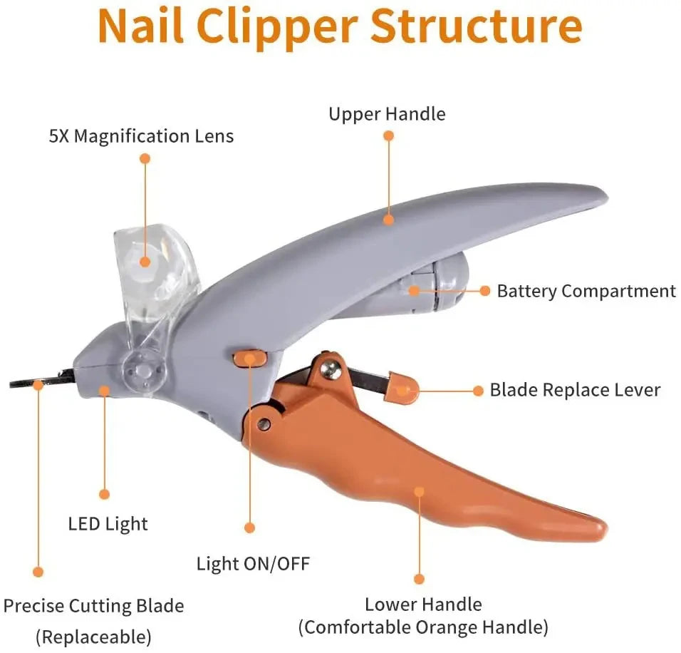 LED Light Pet Nail Clipper Scissors for Dogs & Cats