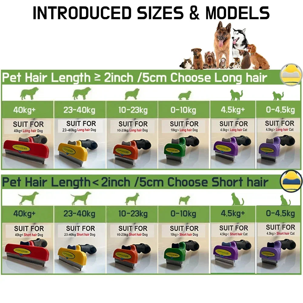 Pet Grooming Massage Comb for Dogs & Cats